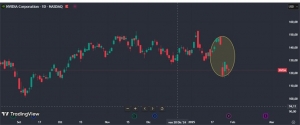 DeepSeek’s Disruption: A Warning Shot for Big Tech’s AI Strategy DeepSeek’s Disruption: A Warning Shot for Big Tech’s AI Strategy